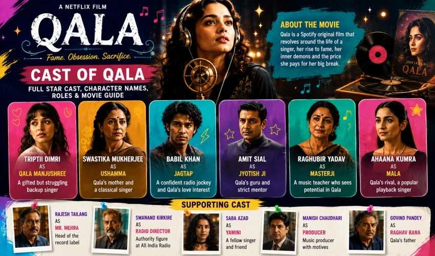 Cast of Qala